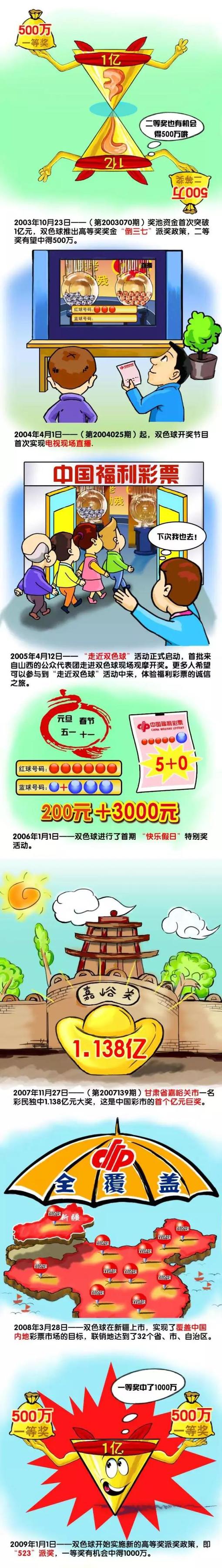 阿劳霍现年24岁，乌拉圭中卫，现效力于巴萨，2018年夏窗阿劳霍以470万欧转会费从乌拉圭波士顿河俱乐部加盟，目前球员德转身价7000万欧。